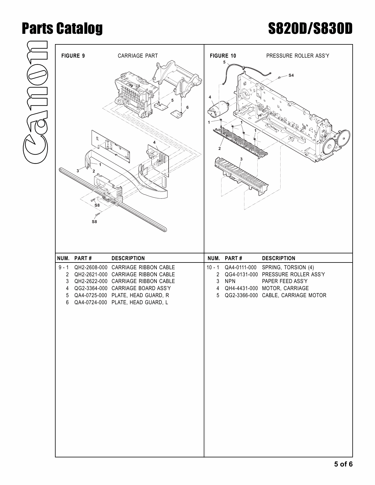 Canon PIXUS S820D S830D Parts Catalog Manual-6